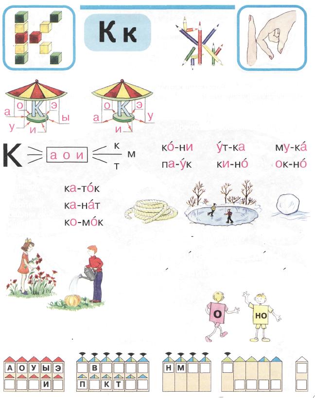 Соединяйка. Читаем с буквой с. Слоги с буквой с. Читаем слоги с буквой к для дошкольников. Буква к читаем слоги и слова.