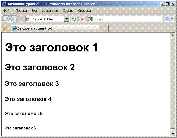 Уровни заголовков html