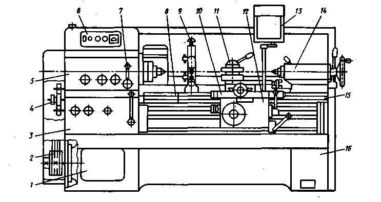 Токарно винторезный станок чертеж